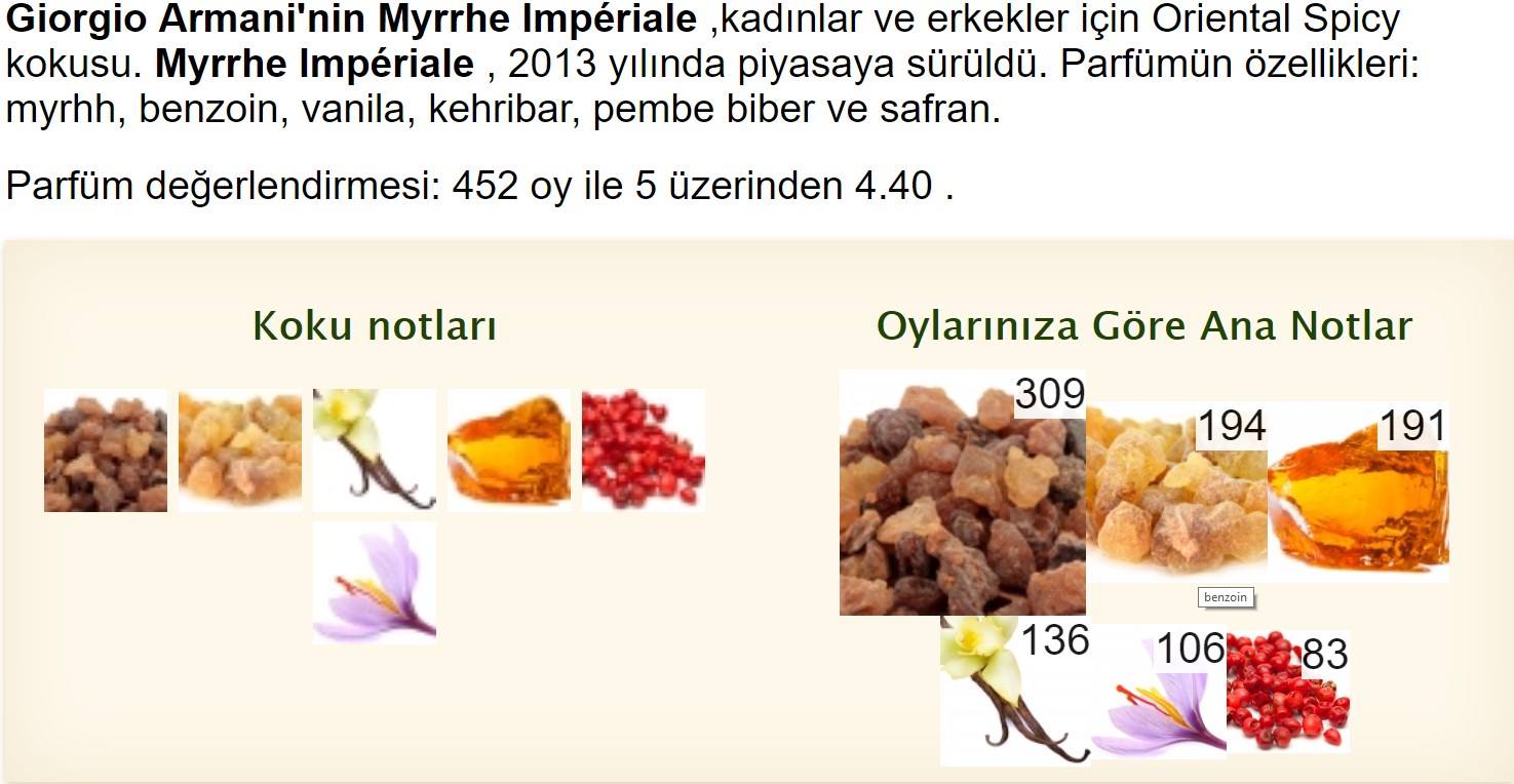 armani prive myrrhe imperiale fragrantica